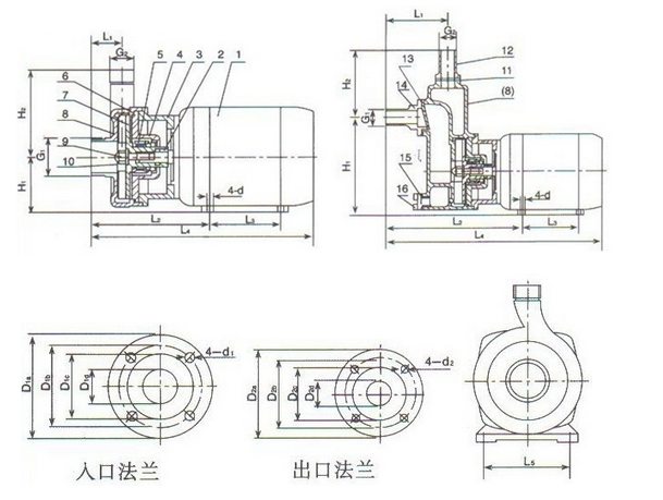 SFBX直联式不锈钢耐腐蚀自吸泵安装尺寸图