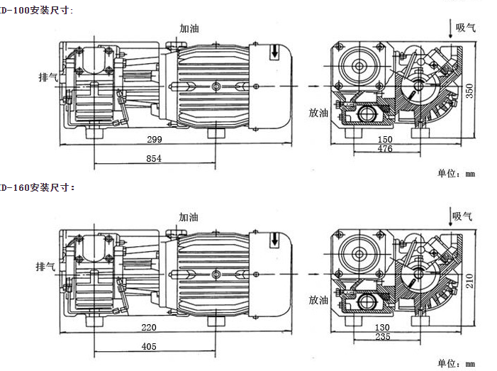 XD型旋片式真空泵安装尺寸图