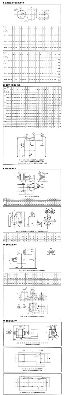 SK型水环式真空泵安装尺寸图