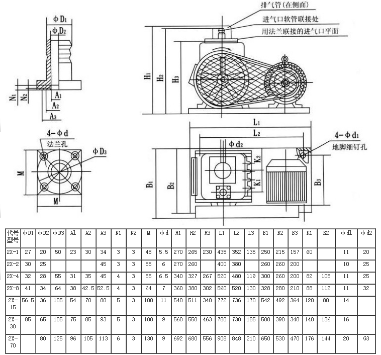 2X型旋片式真空泵  安装尺寸.png