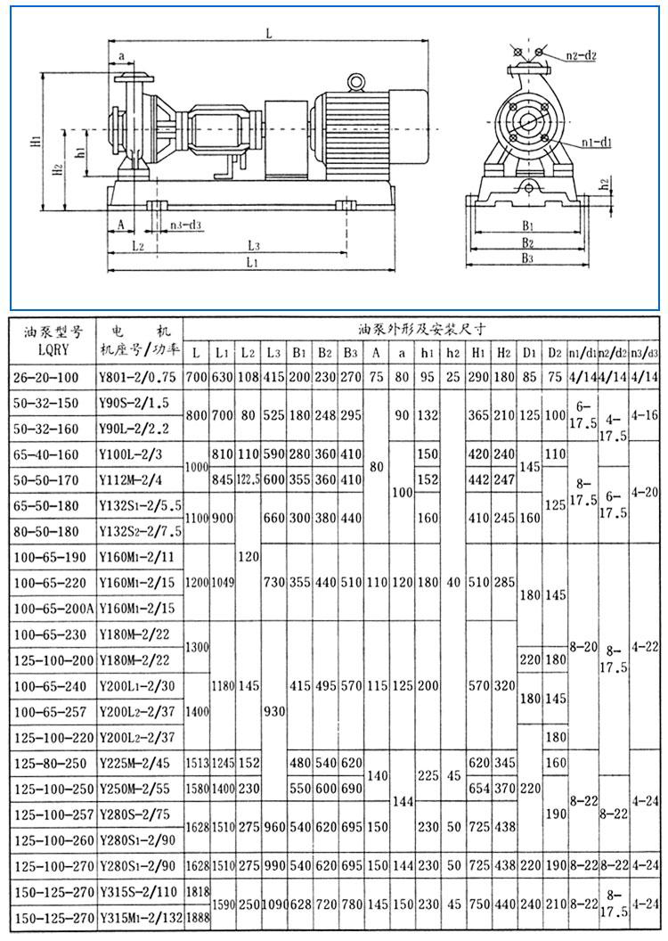 LQRY型导热油泵安装尺寸图