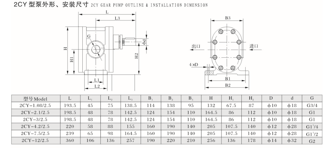 2CY型齿轮润滑油泵安装尺寸图