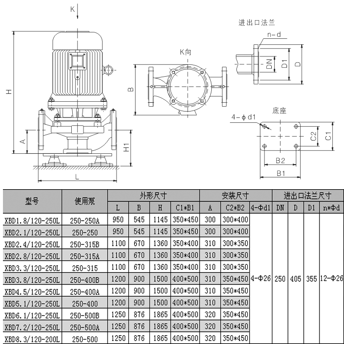 XBD-(I)型立式单吸多级管道式消防泵安装尺寸图