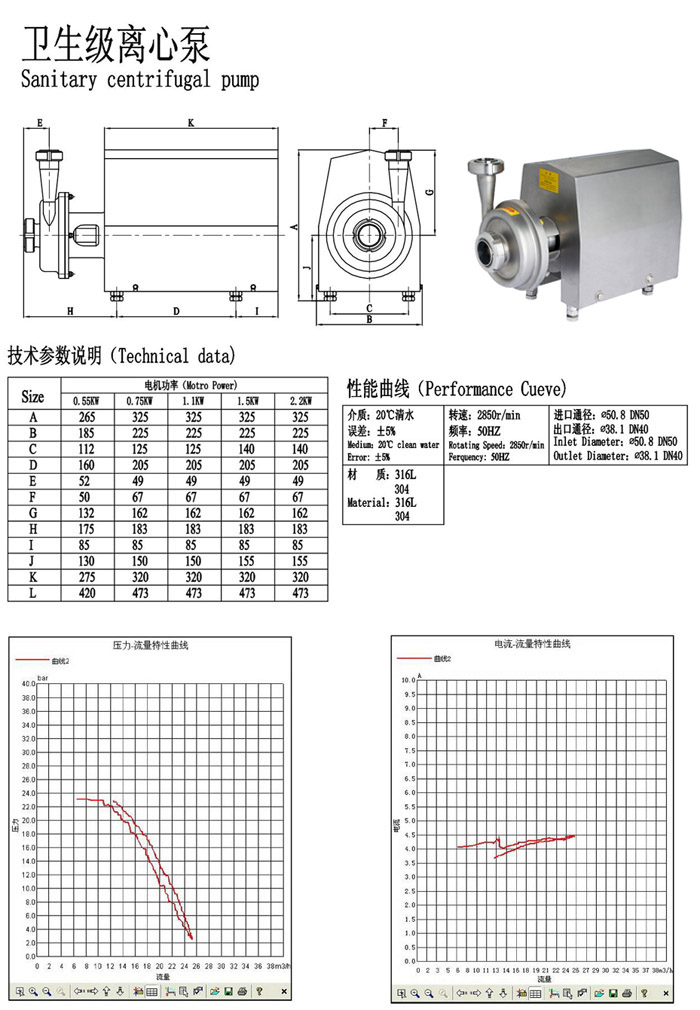 SCP型卫生级离心泵  安装尺寸.jpg