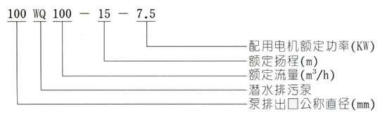 WQ潜水排污泵型号意义