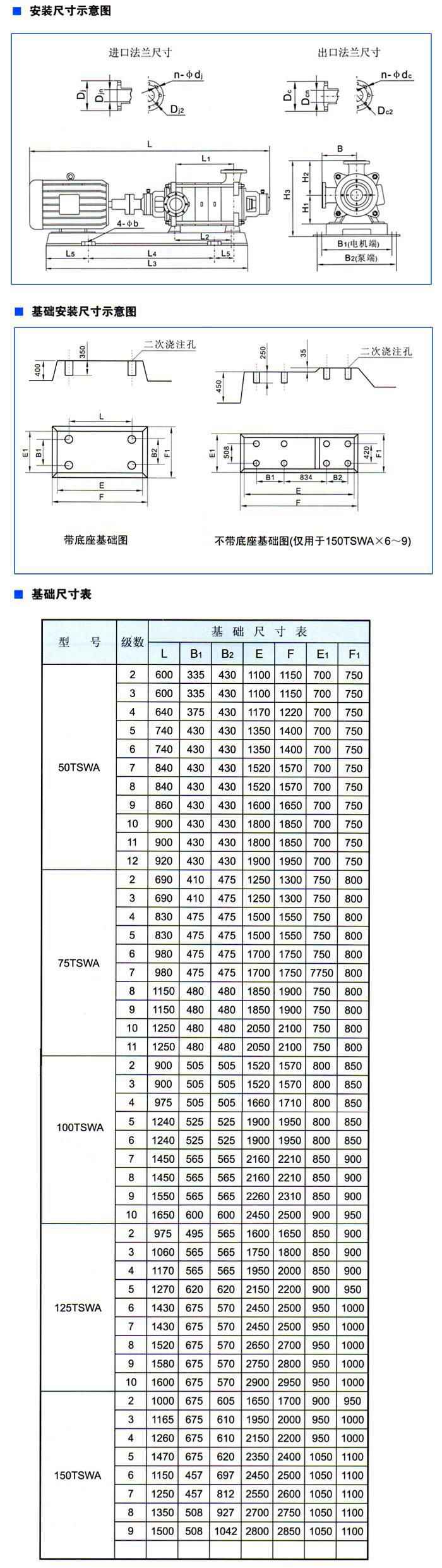 TSWA卧式多级离心泵安装尺寸图