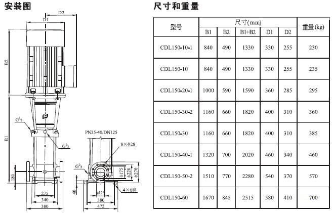 CDL立式多级离心泵安装尺寸图