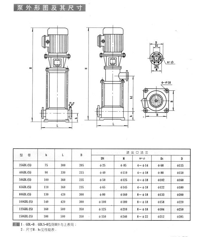 GDL型立式多级泵安装尺寸