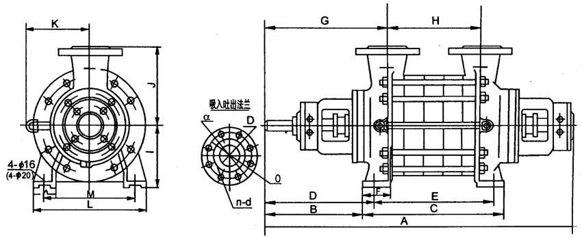 2.5GC-3.5、4GCGC型卧式多级离心泵外型尺寸图