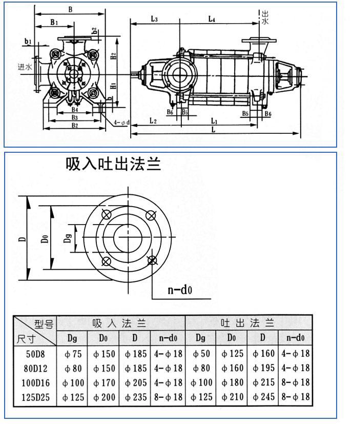 D、DG型卧式多级离心泵安装结构图