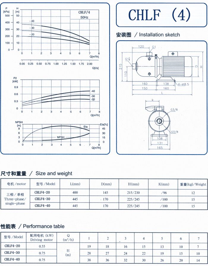 CHLF轻型不锈钢多级离心泵尺寸和重量、性能表