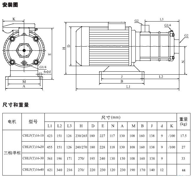 CHLF(T)轻型不锈钢多级离心泵材料、安装图