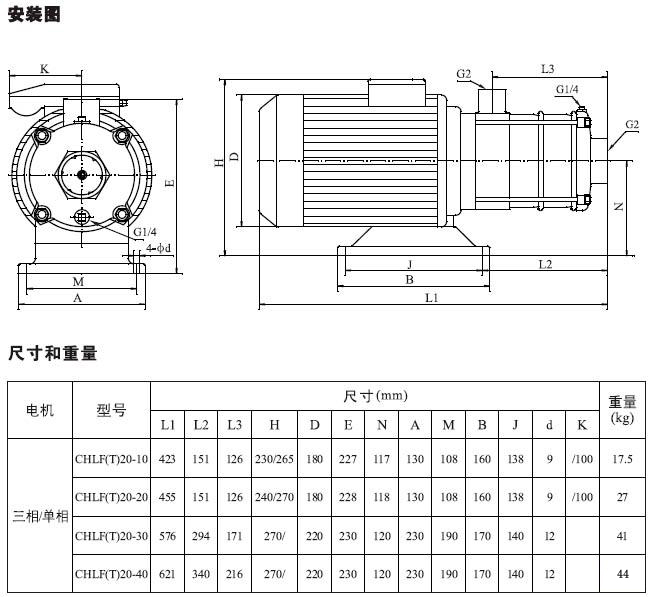 CHLF(T)轻型不锈钢多级离心泵材料、安装图