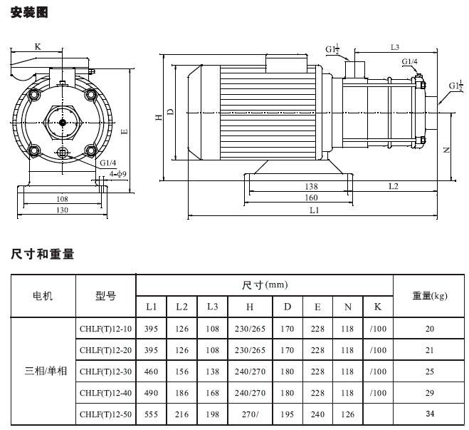 CHLF(T)轻型不锈钢多级离心泵材料、安装图