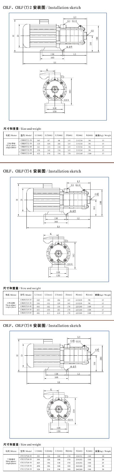 CHLF(T)轻型不锈钢多级离心泵材料、安装图