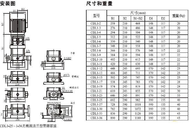 CDL型立式多级离心泵安装尺寸图