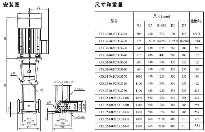 CDL型立式多级离心泵安装尺寸图