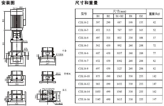 CDL型立式多级离心泵安装尺寸图