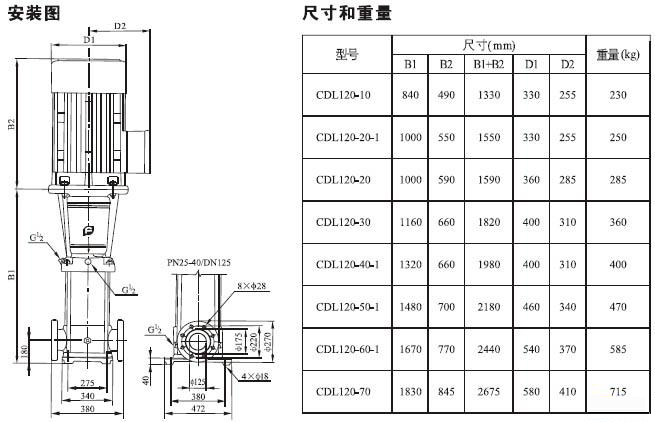 CDL型立式多级离心泵安装尺寸图