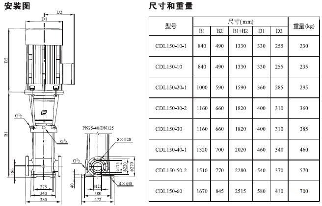 CDL型立式多级离心泵安装尺寸图