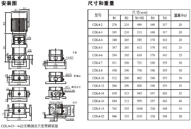 CDLF系列轻型不锈钢立式多级泵安装尺寸及重量